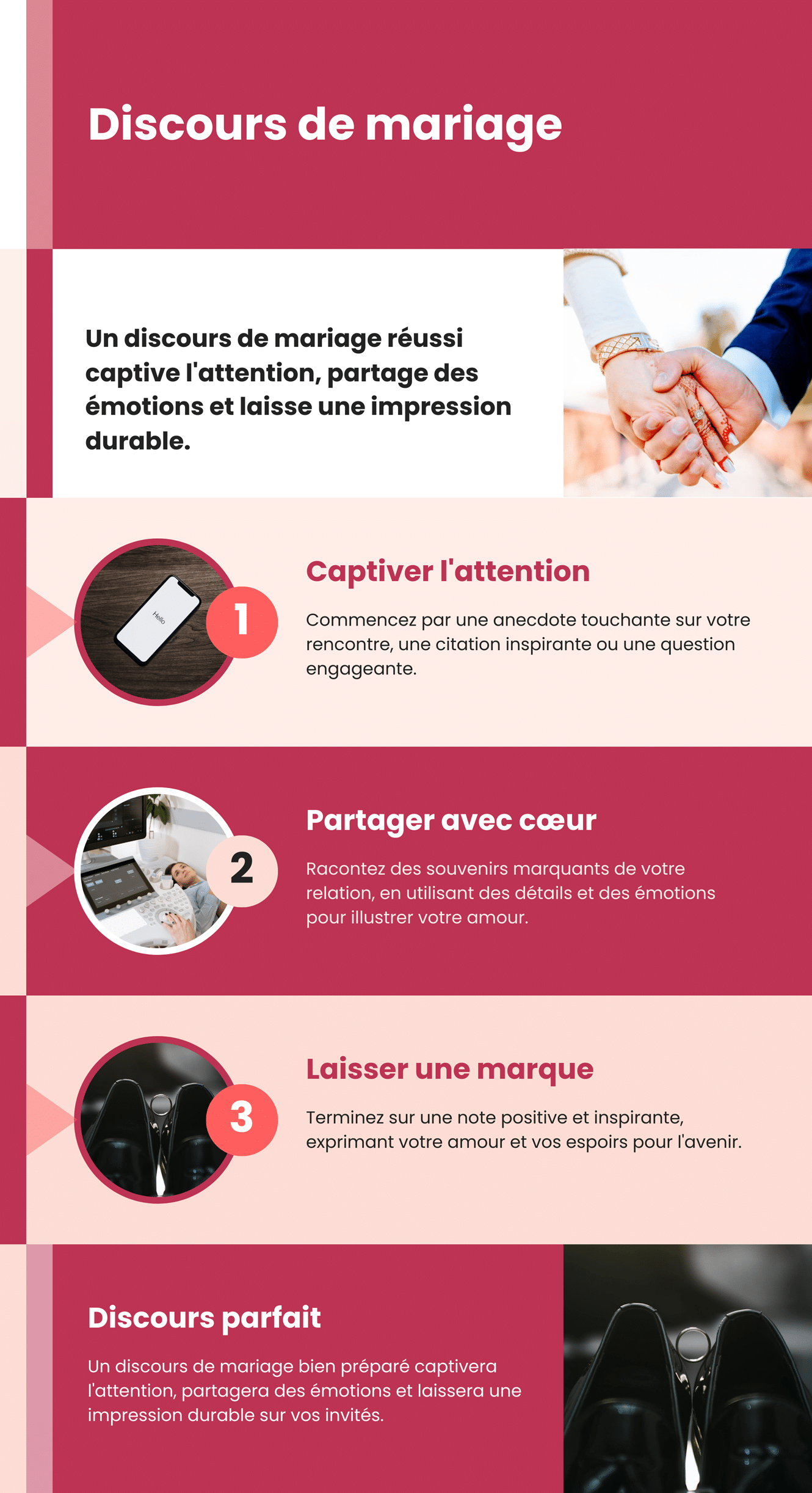 etapes discours mariage infographie
